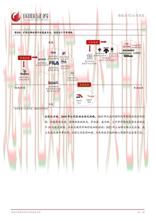 华体会体育科技控股集团发展战略解析
