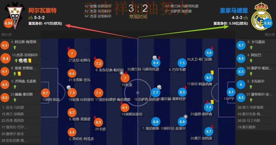 皇马在NBA中关键战失利暴露阵容短板 再次证明核心球员的重要性